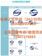 业正在此阶段应连结、进修的心态 