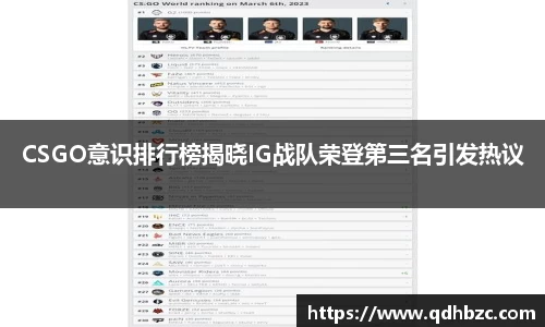 CSGO意识排行榜揭晓IG战队荣登第三名引发热议