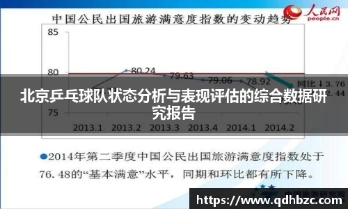 北京乒乓球队状态分析与表现评估的综合数据研究报告