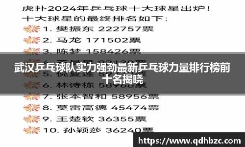 武汉乒乓球队实力强劲最新乒乓球力量排行榜前十名揭晓