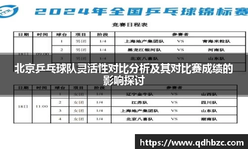 北京乒乓球队灵活性对比分析及其对比赛成绩的影响探讨