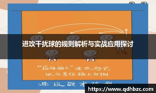 进攻干扰球的规则解析与实战应用探讨